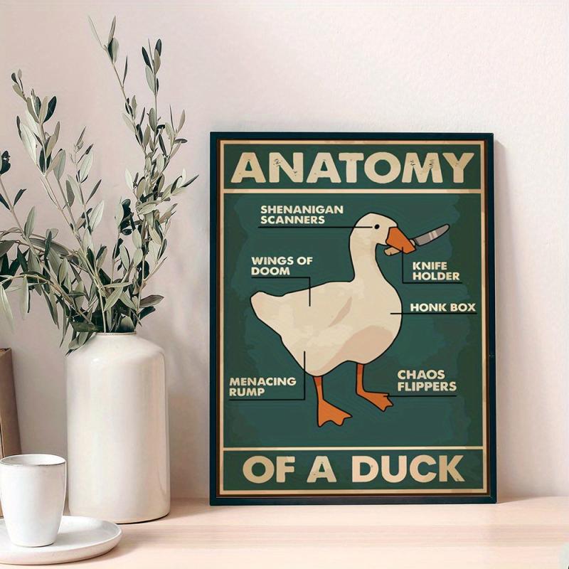 Duck Wall Canvas Animal Picture Anatomical Analysis Painting Poster