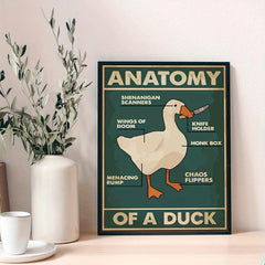 Duck Wall Canvas Animal Picture Anatomical Analysis Painting Poster
