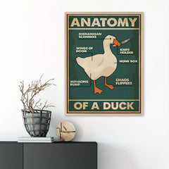 Duck Wall Canvas Animal Picture Anatomical Analysis Painting Poster