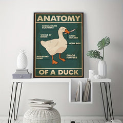 Duck Wall Canvas Animal Picture Anatomical Analysis Painting Poster