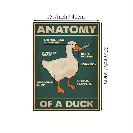 Duck Wall Canvas Animal Picture Anatomical Analysis Painting Poster