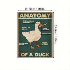 Duck Wall Canvas Animal Picture Anatomical Analysis Painting Poster
