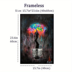 Light Bulb Abstract Street Graffiti Art Poster Canvas Wall Painting