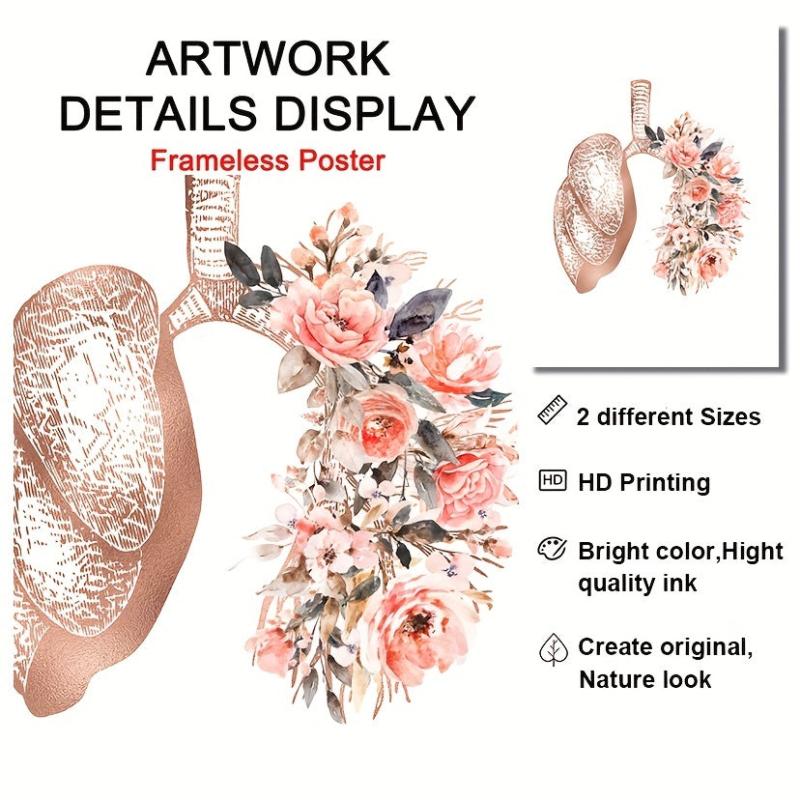 6pcs Anatomy Skeleton Organ Art Poster Heart Lungs Skull Spines Cad