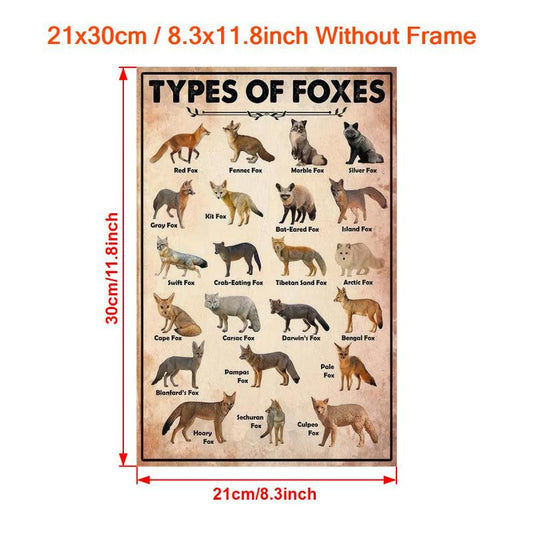 Vintage Fox Painting on Canvas Wall Art for Home Decor