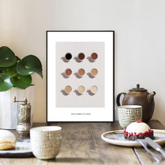 Coffee Guide Poster Definition Prints Kitchen Wall Decor 12x8inch