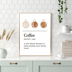 Coffee Guide Poster Definition Prints Kitchen Wall Decor 12x8inch
