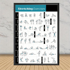 Bodybuilding Gym Dumbbell Exercise Training Chart Poster