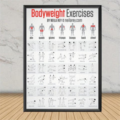 Bodybuilding Gym Dumbbell Exercise Training Chart Poster