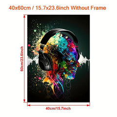 Vintage Neon Cyberpunk Headphones Poster