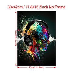 Vintage Neon Cyberpunk Headphones Poster