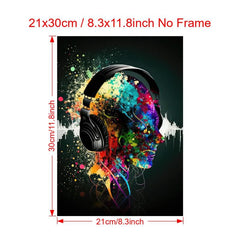 Vintage Neon Cyberpunk Headphones Poster