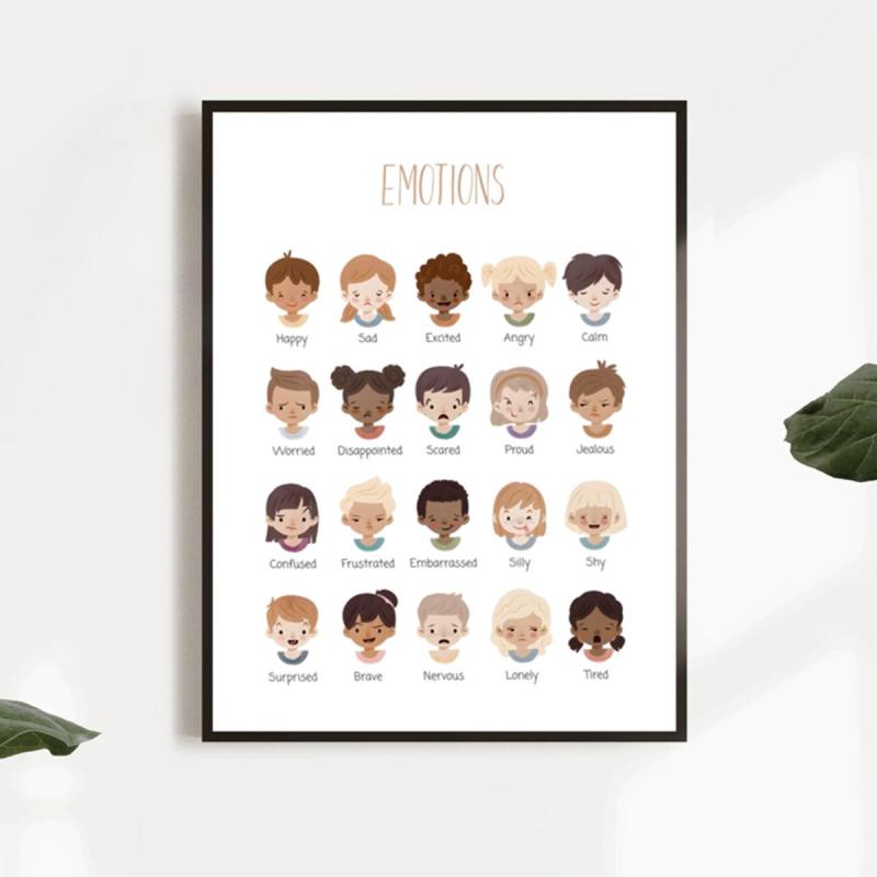 Canvas Poster Emotions Chart Educational Montessori Boho Decor Gift