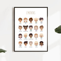 Canvas Poster Emotions Chart Educational Montessori Boho Decor Gift