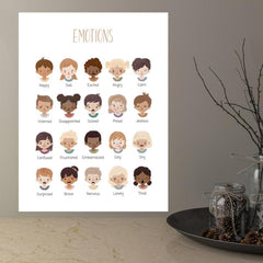 Canvas Poster Emotions Chart Educational Montessori Boho Decor Gift