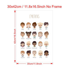 Canvas Poster Emotions Chart Educational Montessori Boho Decor Gift