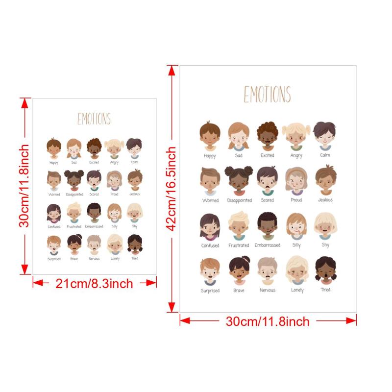 Canvas Poster Emotions Chart Educational Montessori Boho Decor Gift
