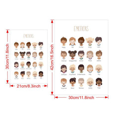 Canvas Poster Emotions Chart Educational Montessori Boho Decor Gift