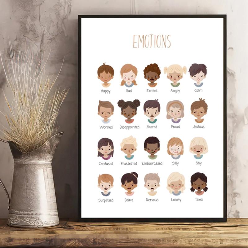 Canvas Poster Emotions Chart Educational Montessori Boho Decor Gift