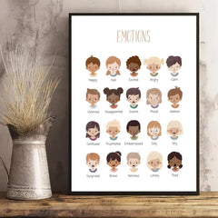 Canvas Poster Emotions Chart Educational Montessori Boho Decor Gift