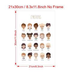 Canvas Poster Emotions Chart Educational Montessori Boho Decor Gift
