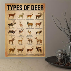 Reindeer Knowledge Canvas Poster - Home Decor