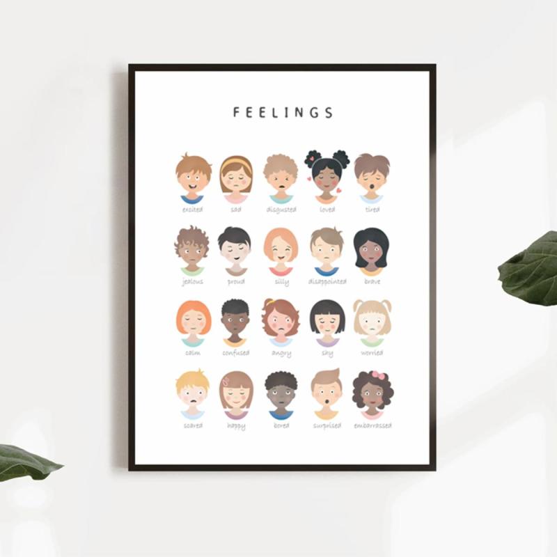 Canvas Feelings Poster Montessori Homeschool Decor