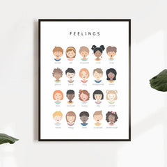 Canvas Feelings Poster Montessori Homeschool Decor