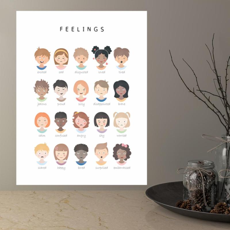Canvas Feelings Poster Montessori Homeschool Decor