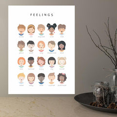 Canvas Feelings Poster Montessori Homeschool Decor