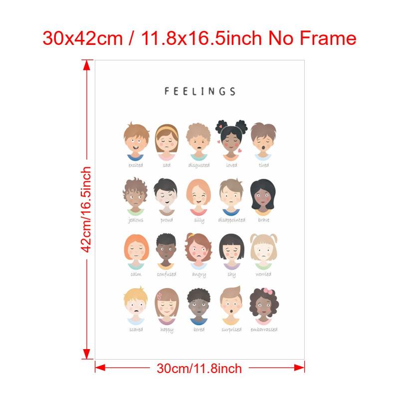 Canvas Feelings Poster Montessori Homeschool Decor