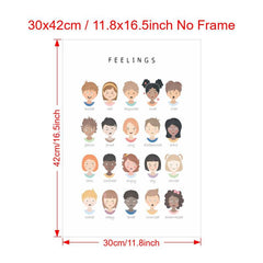 Canvas Feelings Poster Montessori Homeschool Decor