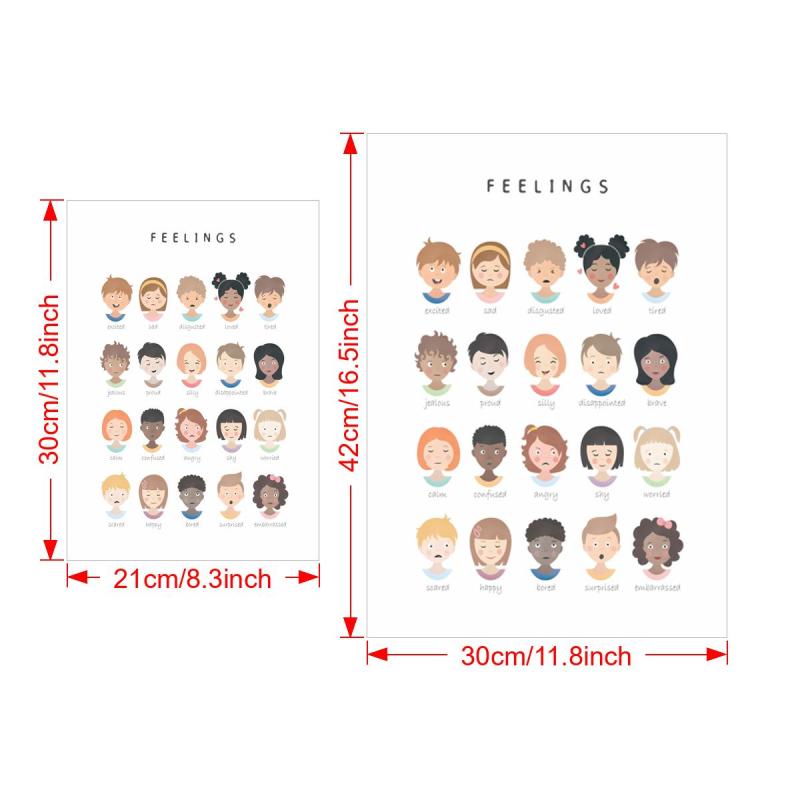 Canvas Feelings Poster Montessori Homeschool Decor
