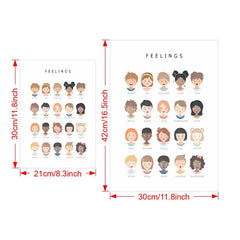 Canvas Feelings Poster Montessori Homeschool Decor