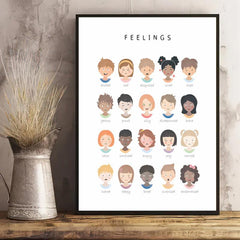 Canvas Feelings Poster Montessori Homeschool Decor