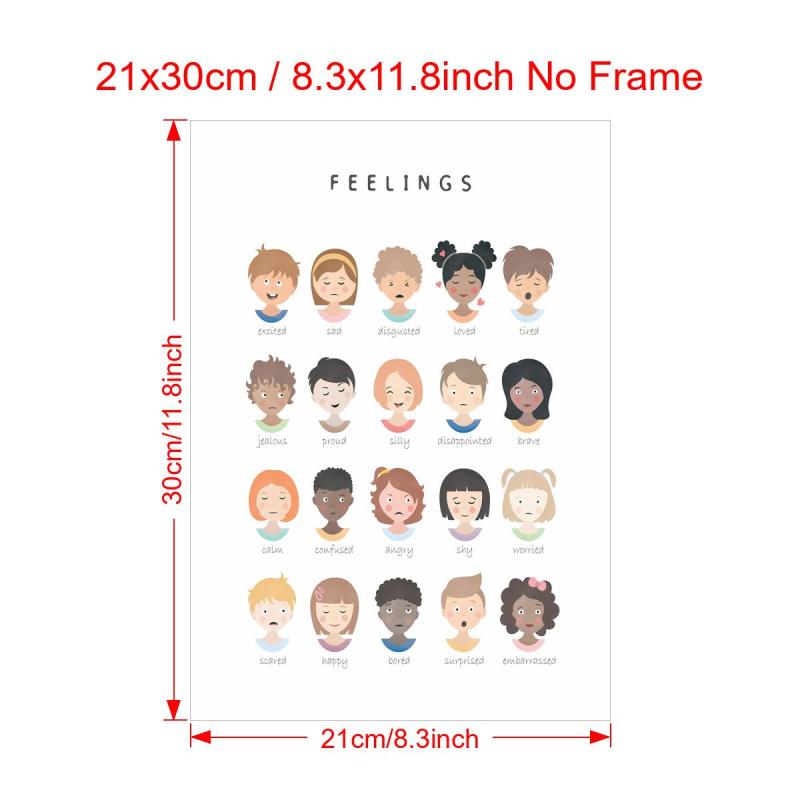 Canvas Feelings Poster Montessori Homeschool Decor