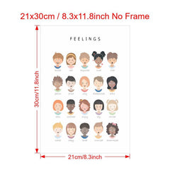 Canvas Feelings Poster Montessori Homeschool Decor