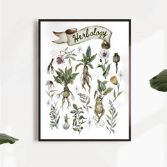 Canvas Poster Herbology Medicinal Plant Chart Watercolor Wall Art