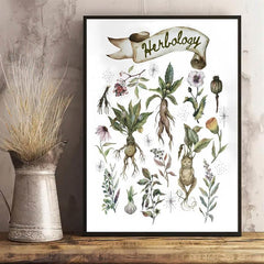 Canvas Poster Herbology Medicinal Plant Chart Watercolor Wall Art