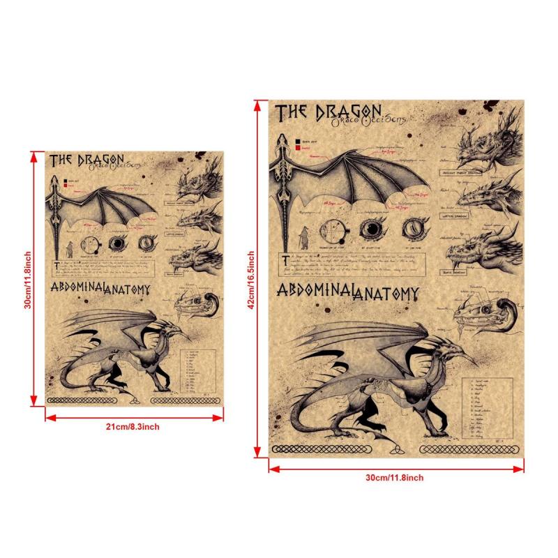 Vintage Mythology Dragon Folklore Art Canvas Painting