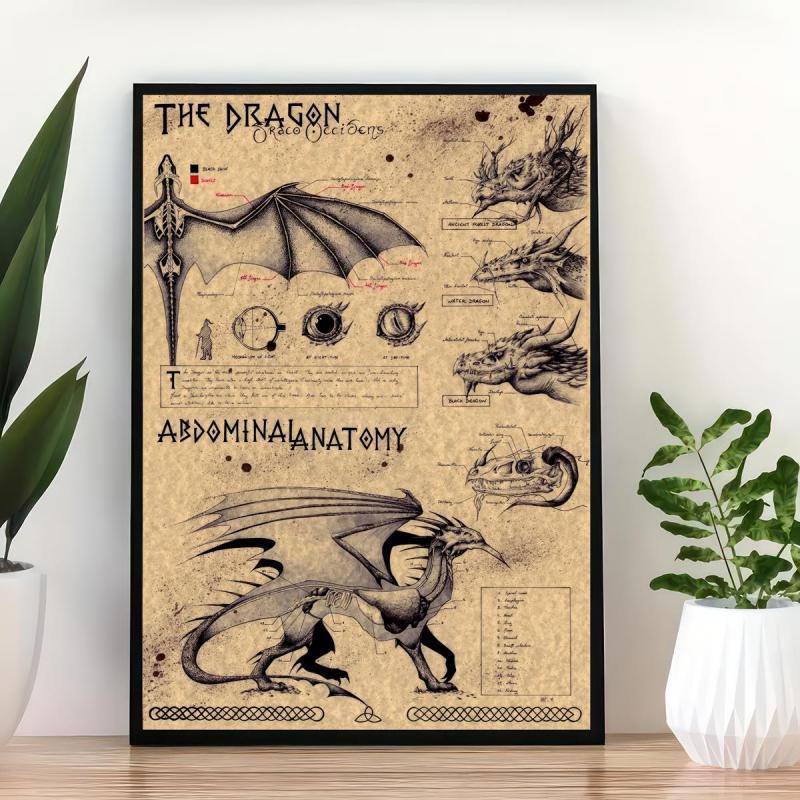 Vintage Mythology Dragon Folklore Art Canvas Painting