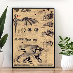 Vintage Mythology Dragon Folklore Art Canvas Painting