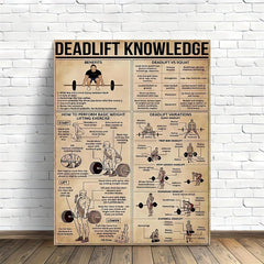Deadlift Knowledge Poster - Gym Decor Gift - Home Office Wall