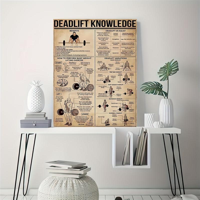 Deadlift Knowledge Poster - Gym Decor Gift - Home Office Wall