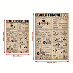 Deadlift Knowledge Poster - Gym Decor Gift - Home Office Wall