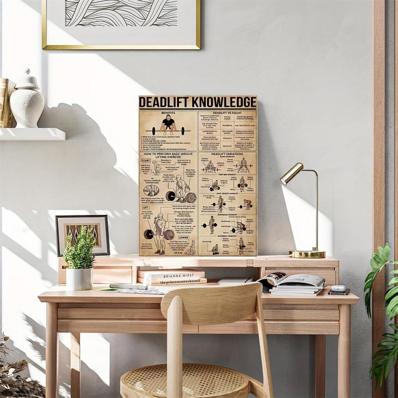 Deadlift Knowledge Poster - Gym Decor Gift - Home Office Wall