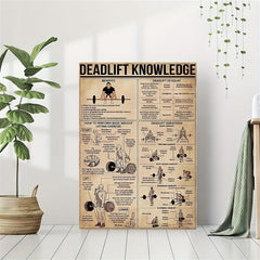Deadlift Knowledge Poster - Gym Decor Gift - Home Office Wall