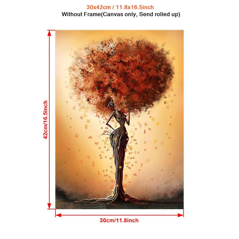 Canvas Poster Tree Head Woman African Woman Canvas Painting