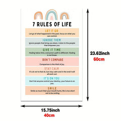 Canvas Poster Modern Art 7 Rules Of Life Poster Therapy Office Wall Decor