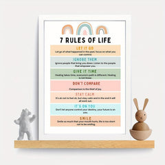 Canvas Poster Modern Art 7 Rules Of Life Poster Therapy Office Wall Decor